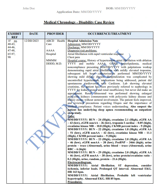 A1 Organization by Exhibits without duplicate entries Medical Chronology Samples