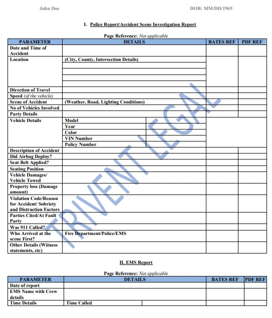 Motor Vehicle Accident Medical Chronology