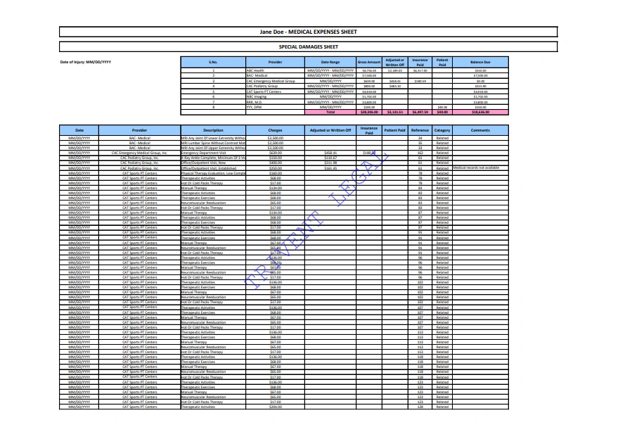Simple Billing Summary